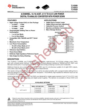 TLV5608IYE datasheet  